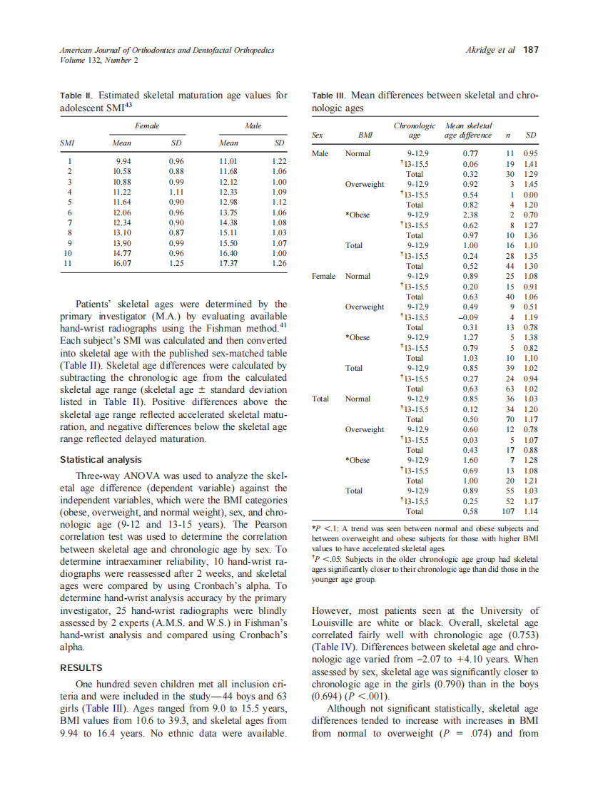 2007_132_2_185_190_Akridge.pdf 第3页