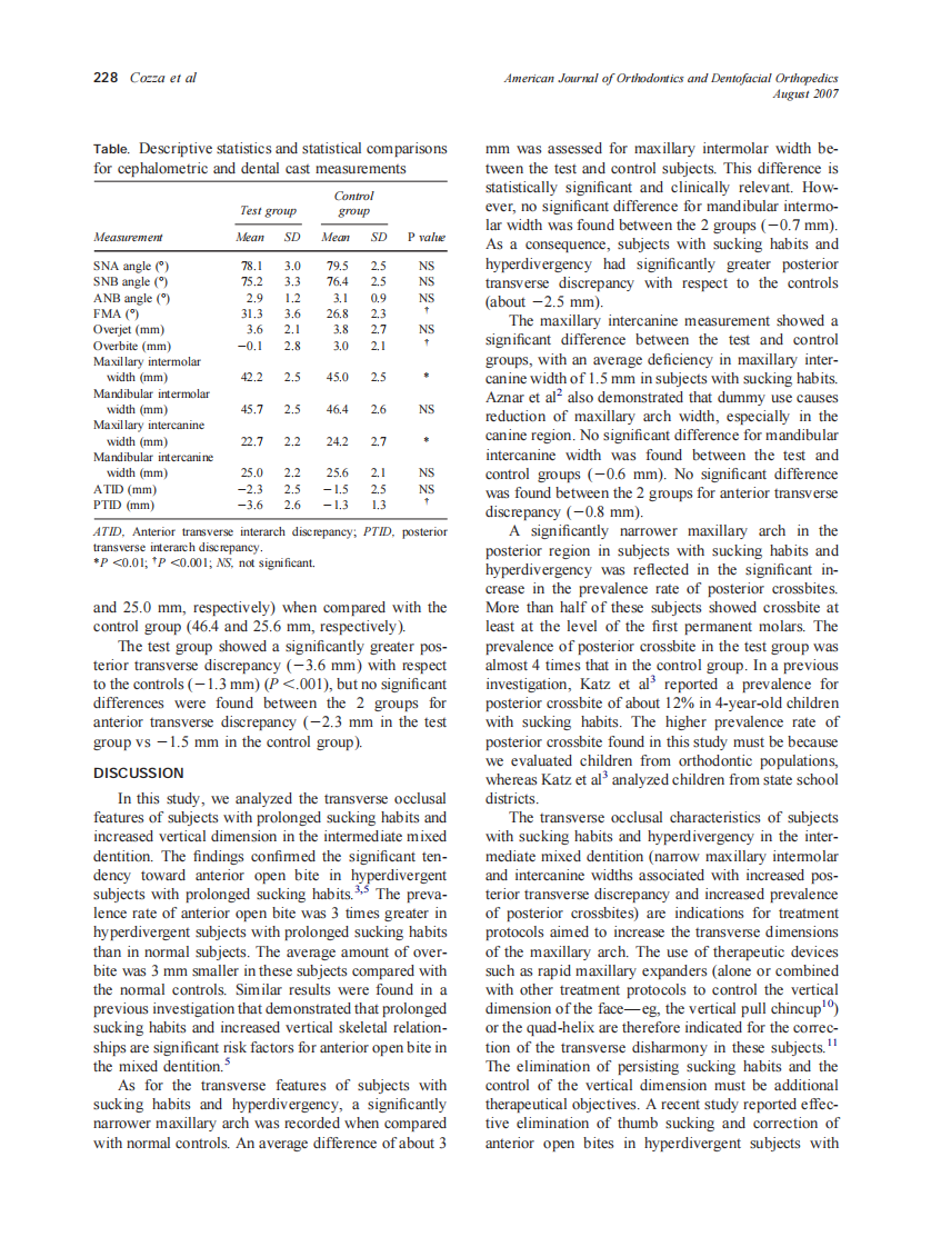 2007_132_2_226_229_Cozza.pdf 第3页