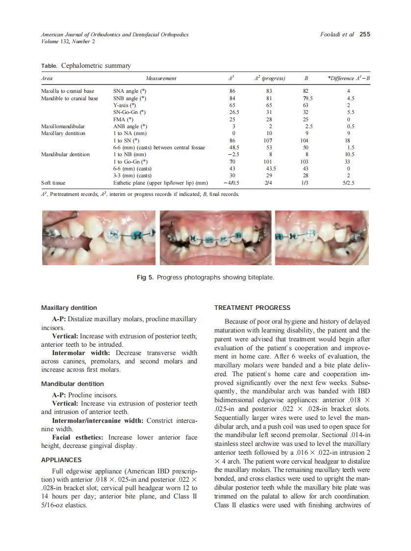 2007_132_2_252_259_Fooladi.pdf 第4页