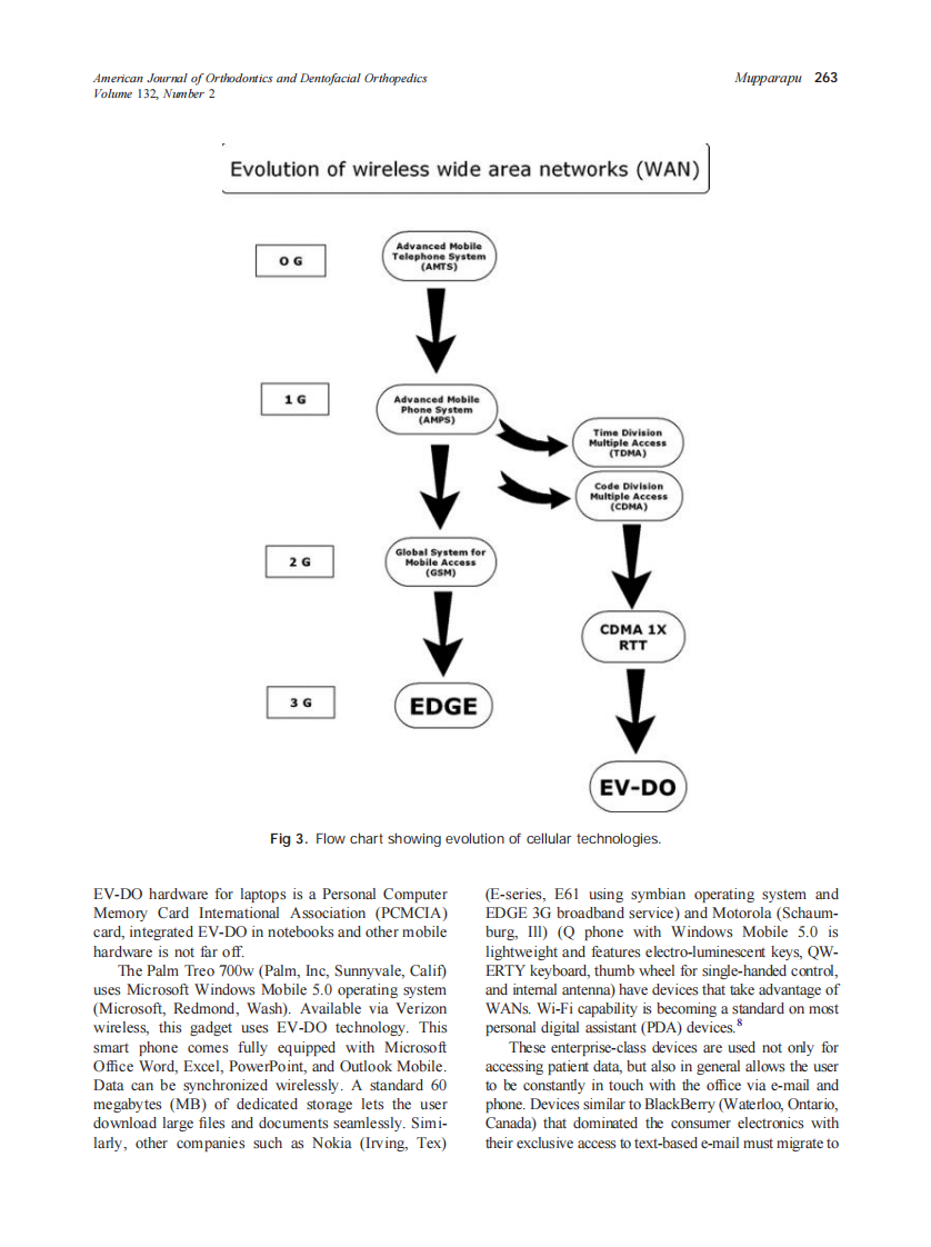 2007_132_2_260_265_Mupparapu.pdf 第4页