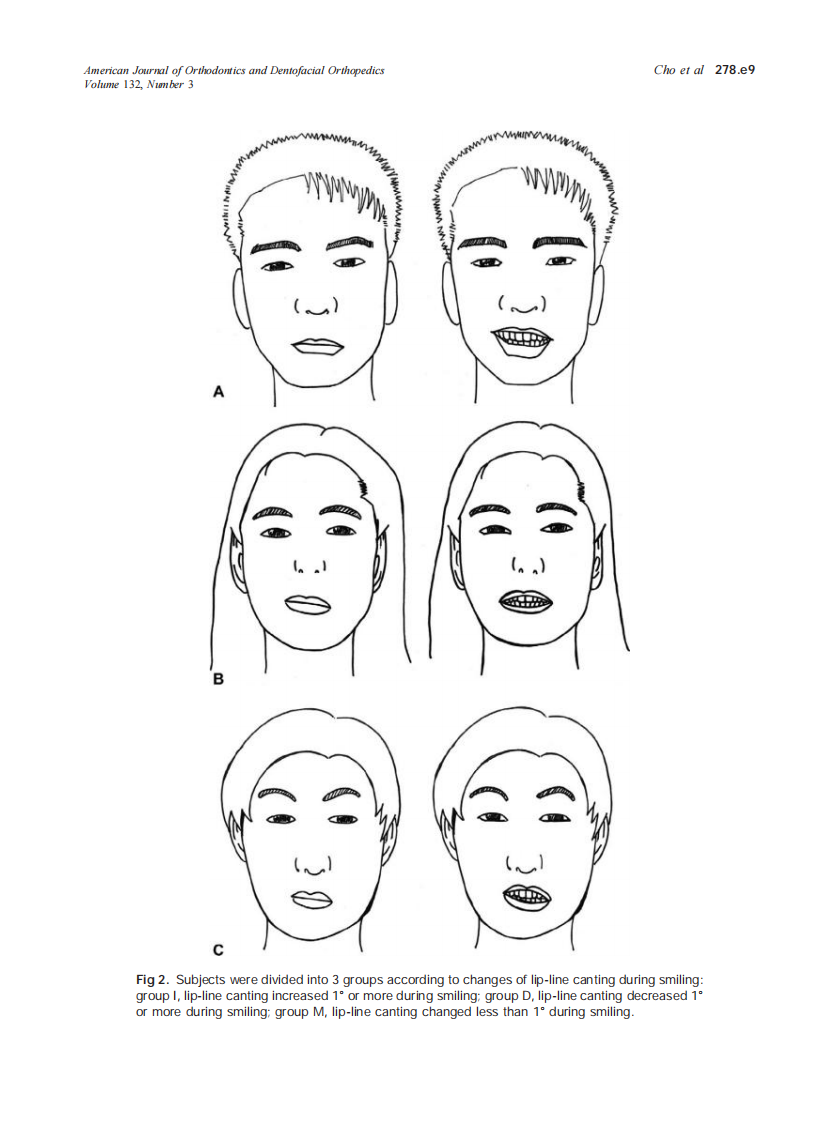 2007_132_3_278.e7_278.e14_Cho.pdf 第3页