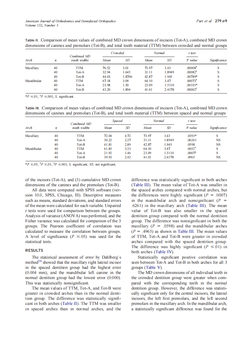 2007_132_3_279.e7_279.e14_Puri.pdf 第3页
