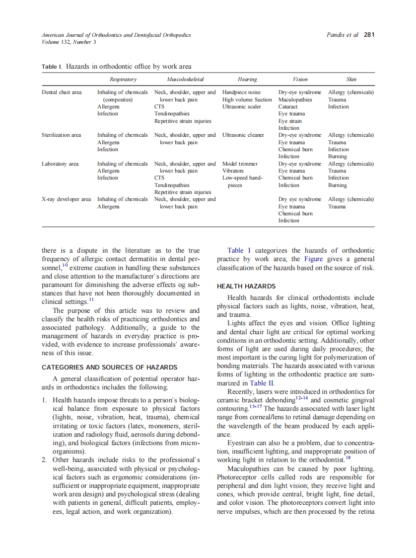 2007_132_3_280_292_Pandis.pdf 第2页