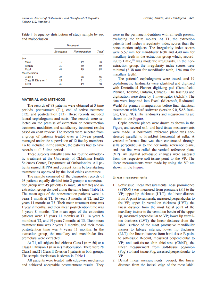 2007_132_3_324_331_Erdinc.pdf 第2页