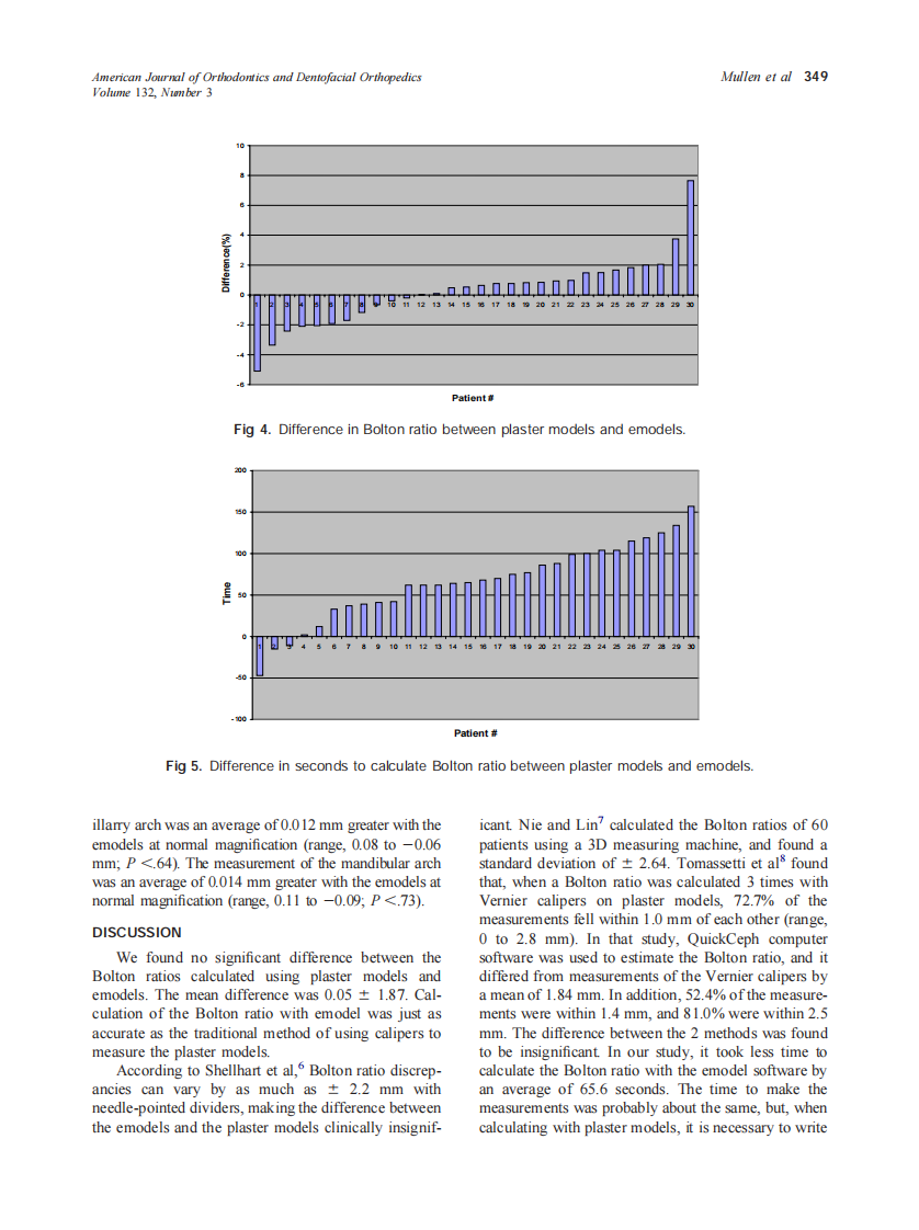 2007_132_3_346_352_Mullen.pdf 第4页