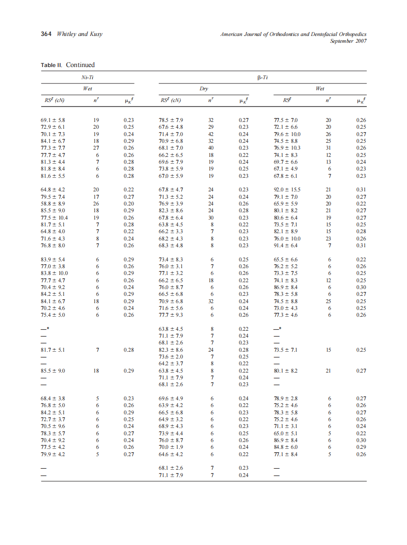 2007_132_3_360_372_Whitley.pdf 第5页