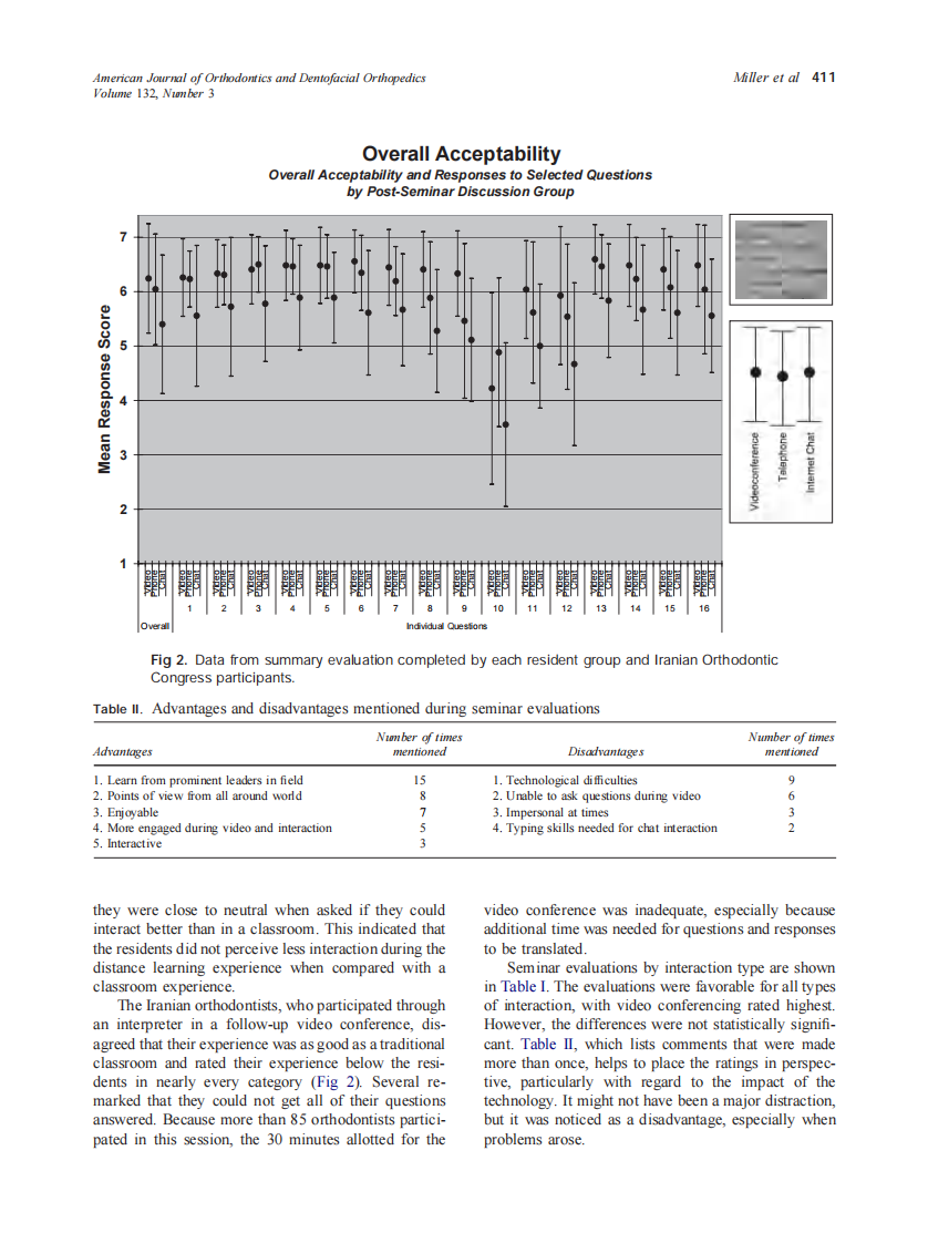 2007_132_3_408_414_Miller.pdf 第4页