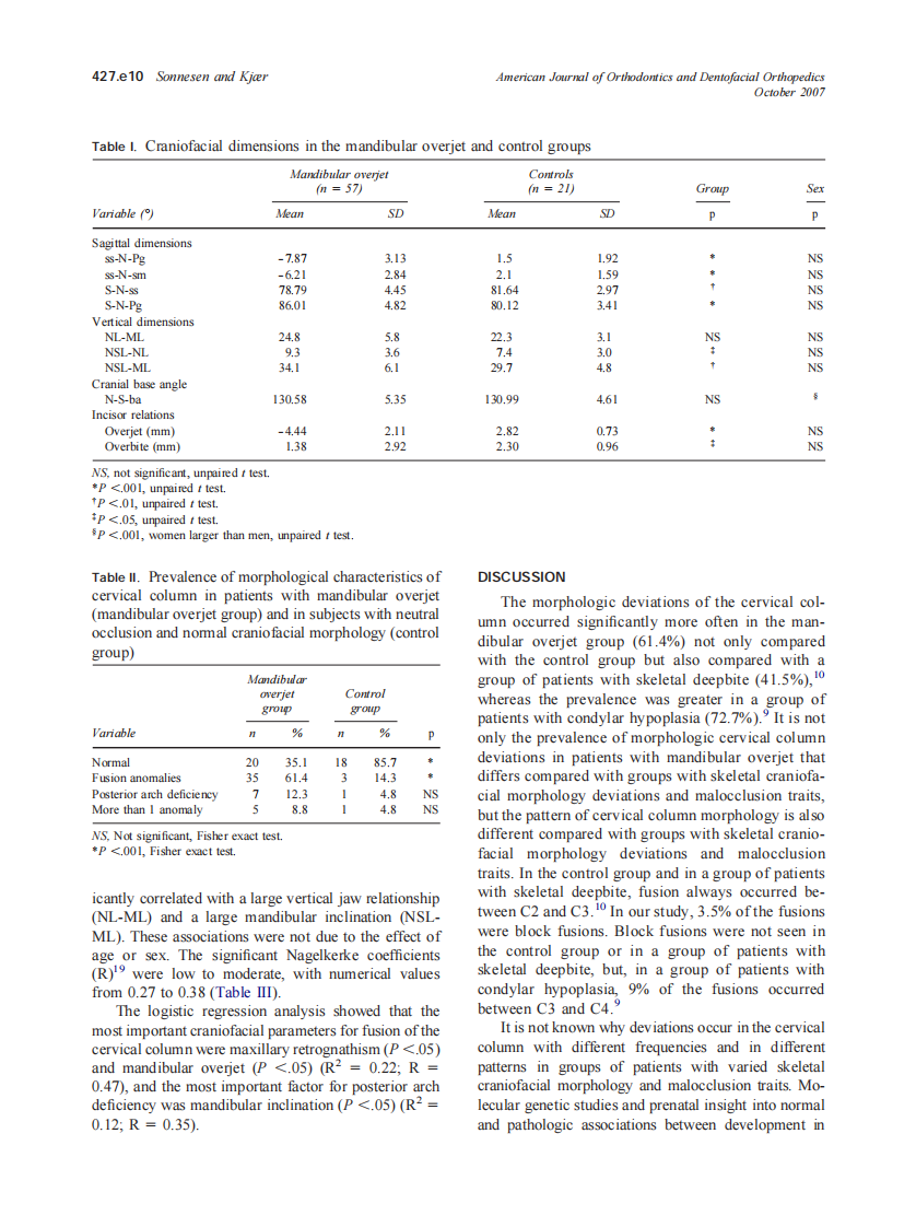 2007_132_4_427.e7_427.e12_Sonnesen.pdf 第4页