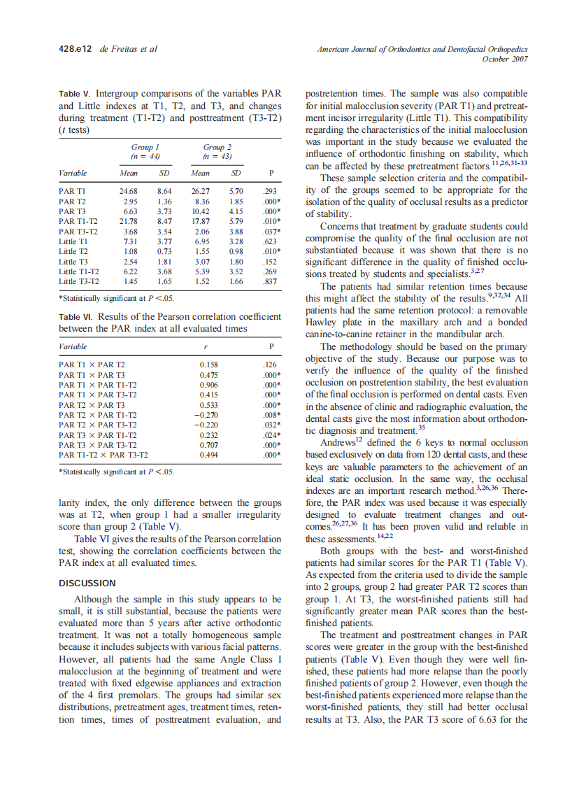 2007_132_4_428.e9_428.e14_de-Freitas.pdf 第4页