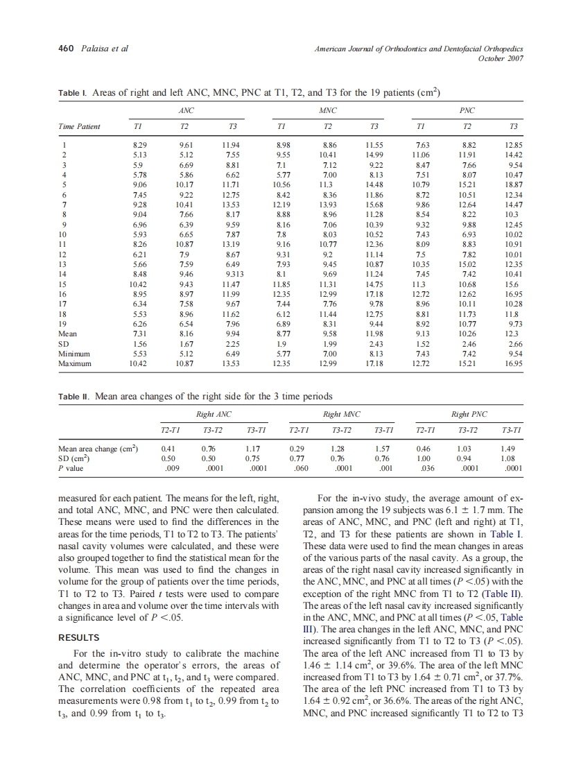 2007_132_4_458_466_Palaisa.pdf 第3页