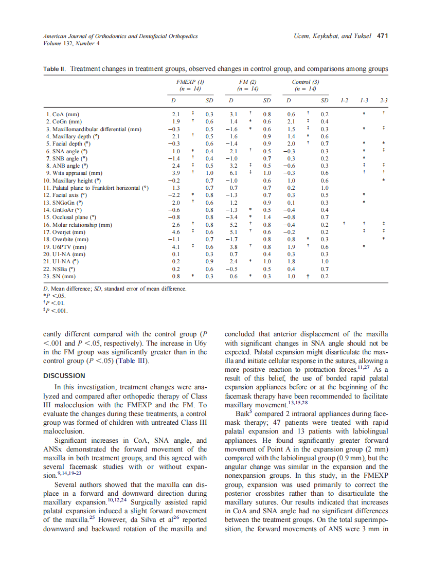 2007_132_4_467_474_Tortop.pdf 第5页