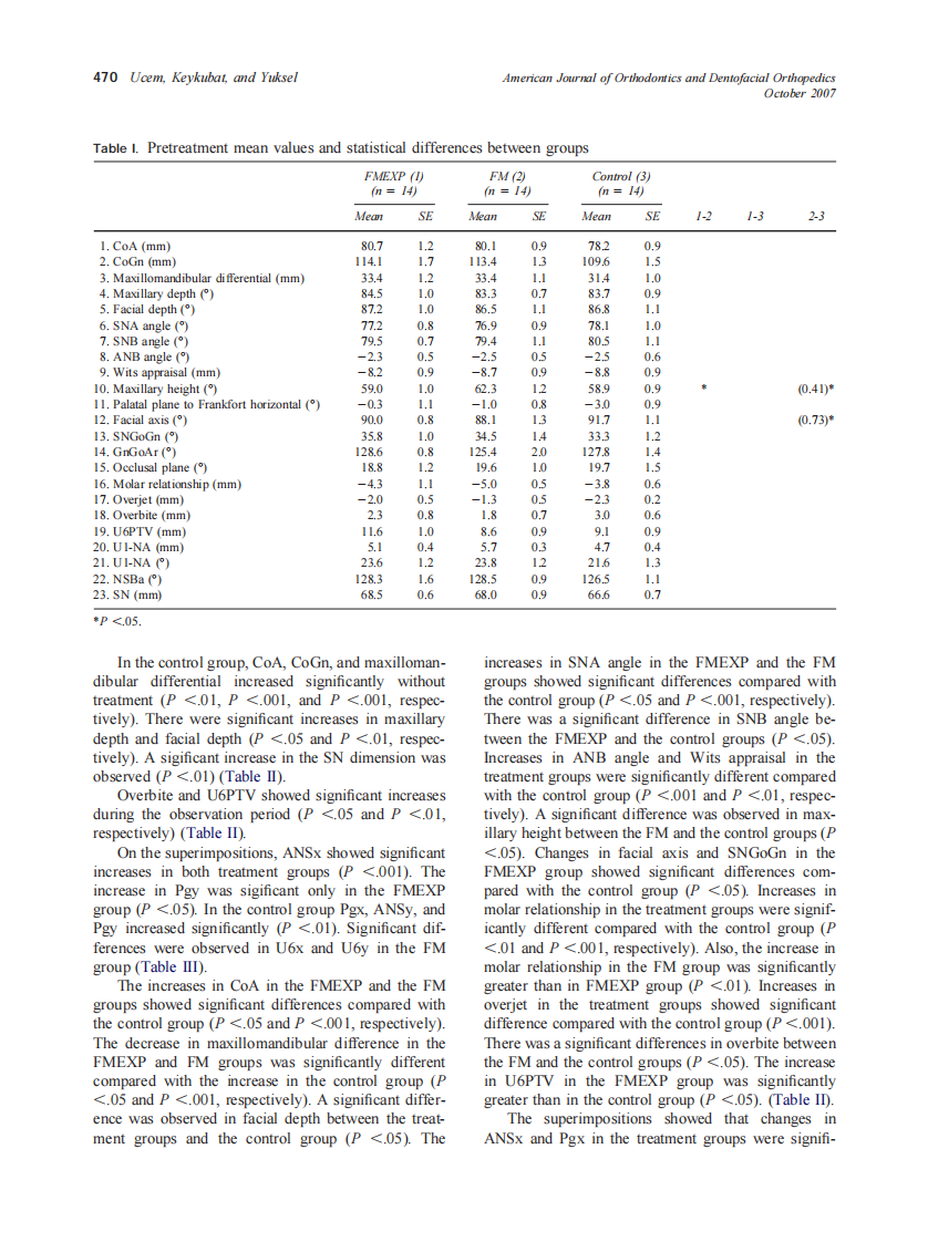 2007_132_4_467_474_Tortop.pdf 第4页