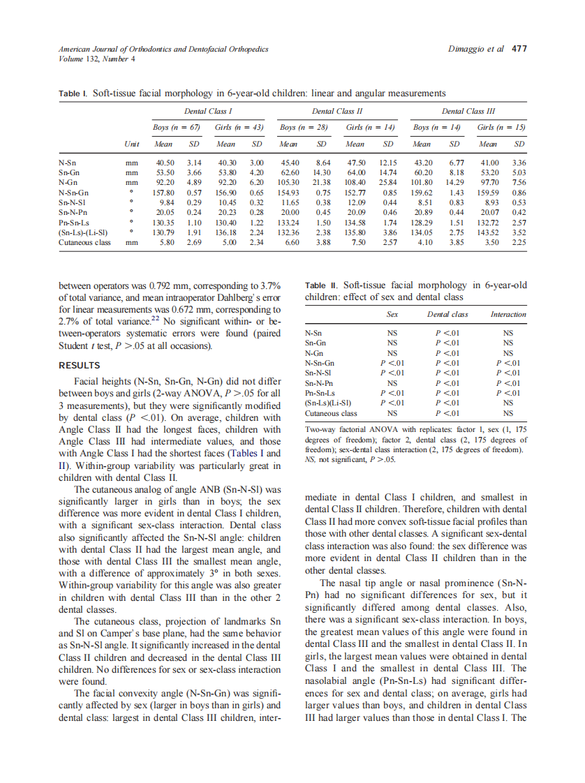 2007_132_4_475_480_Dimaggio.pdf 第3页