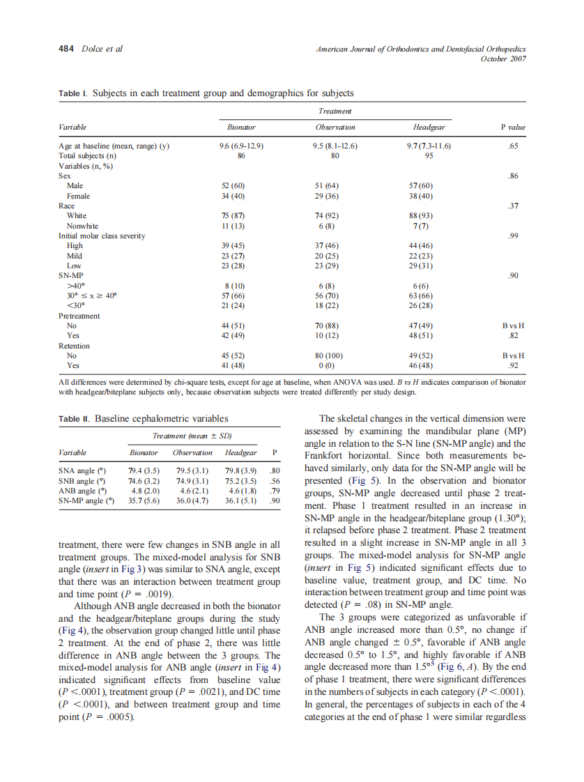 2007_132_4_481_489_Dolce.pdf 第4页