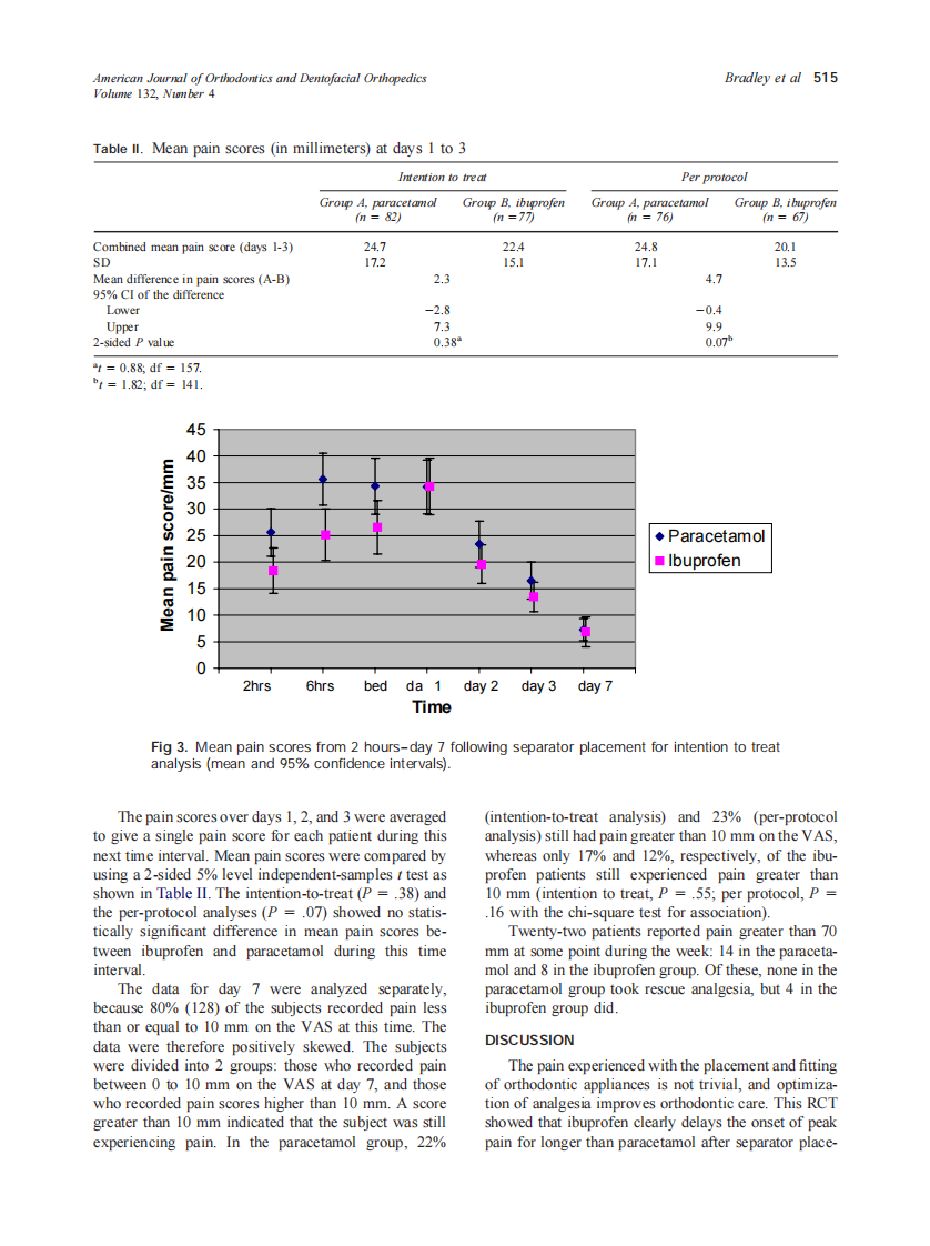 2007_132_4_511_517_Bradley.pdf 第5页