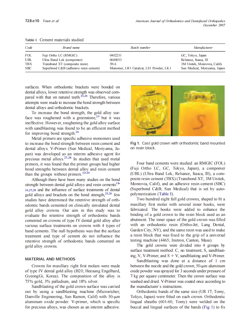 2007_132_6_728.e1_728.e6_Youn.pdf 第2页