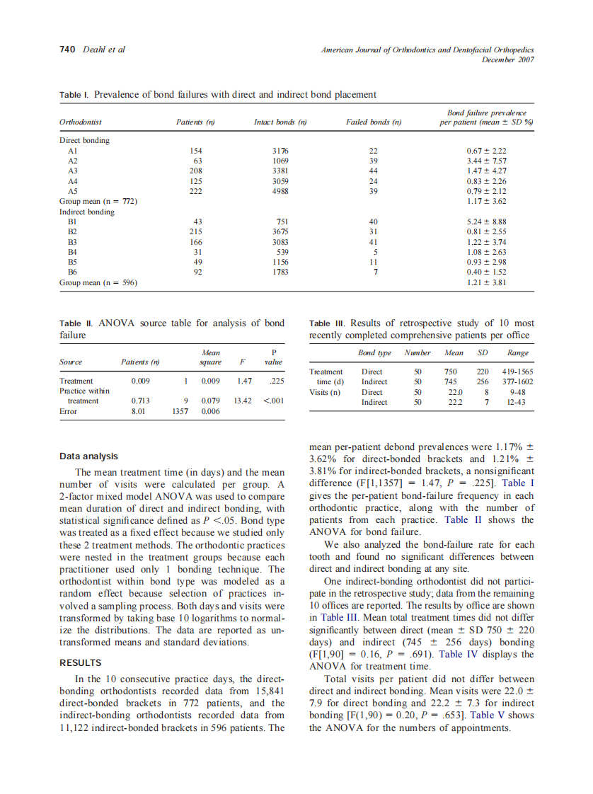 2007_132_6_738_742_Deahl.pdf 第3页