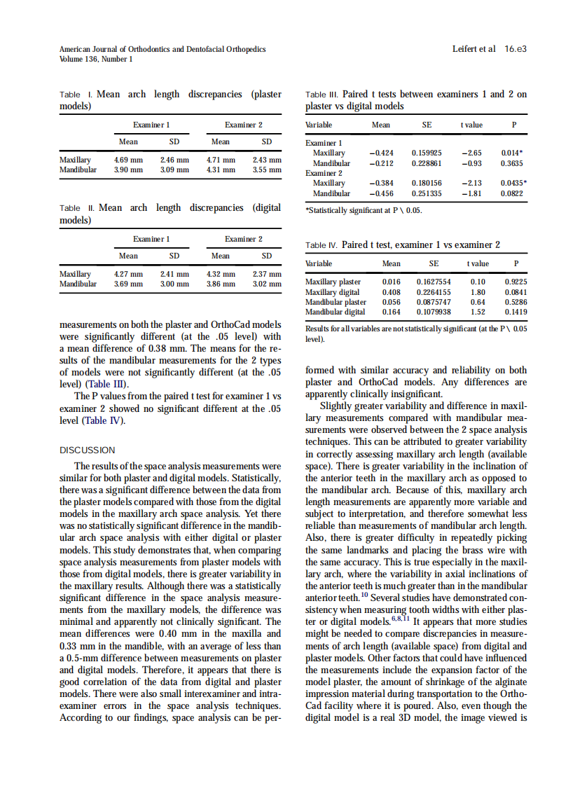 Leifert_Comparison-of-space-analysis-evaluations-with-digital-models-and-plaster-dental-casts_2009.pdf 第3页
