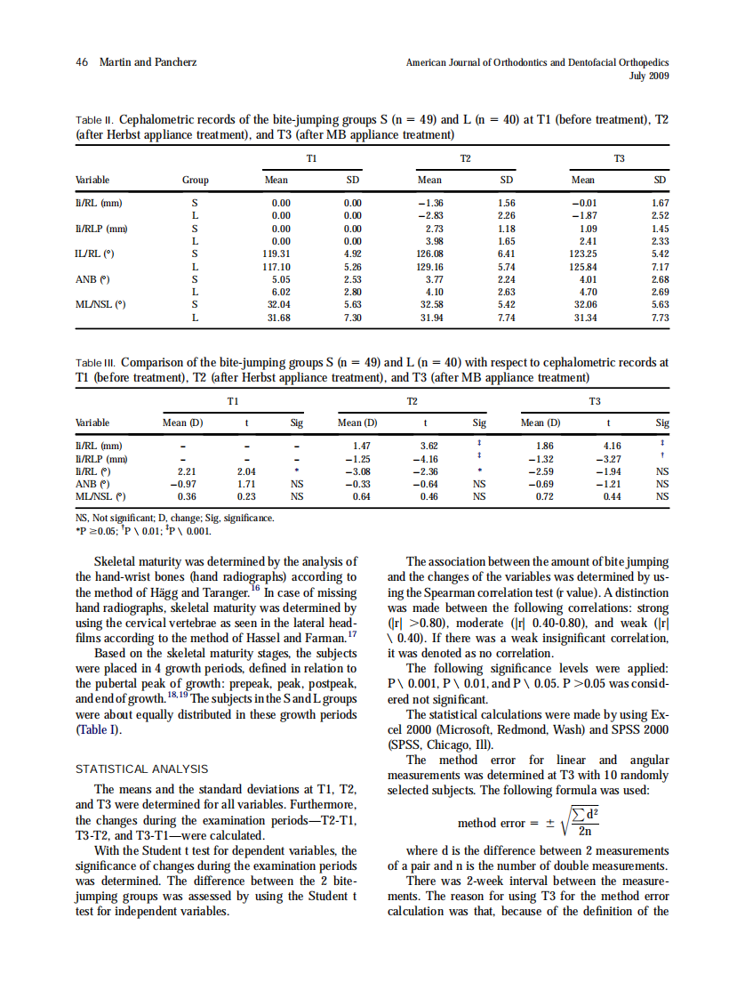 Martin_Mandibular-incisor-position-changes....pdf 第3页