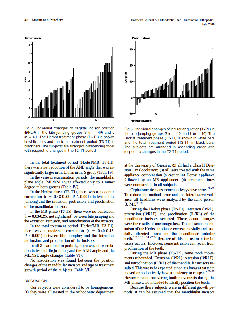 Martin_Mandibular-incisor-position-changes....pdf 第5页