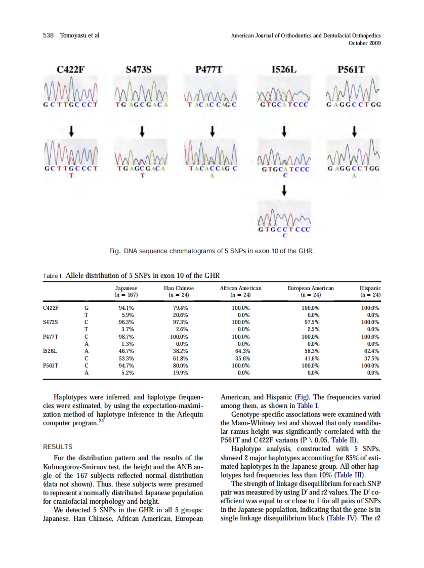 Tomoyasu_2009_American-Journal-of-Orthodontics-and-Dentofacial-Orthopedics.pdf 第3页