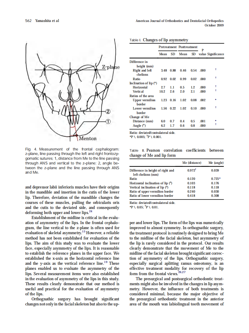 Yamashita_2009_American-Journal-of-Orthodontics-and-Dentofacial-Orthopedics.pdf 第4页
