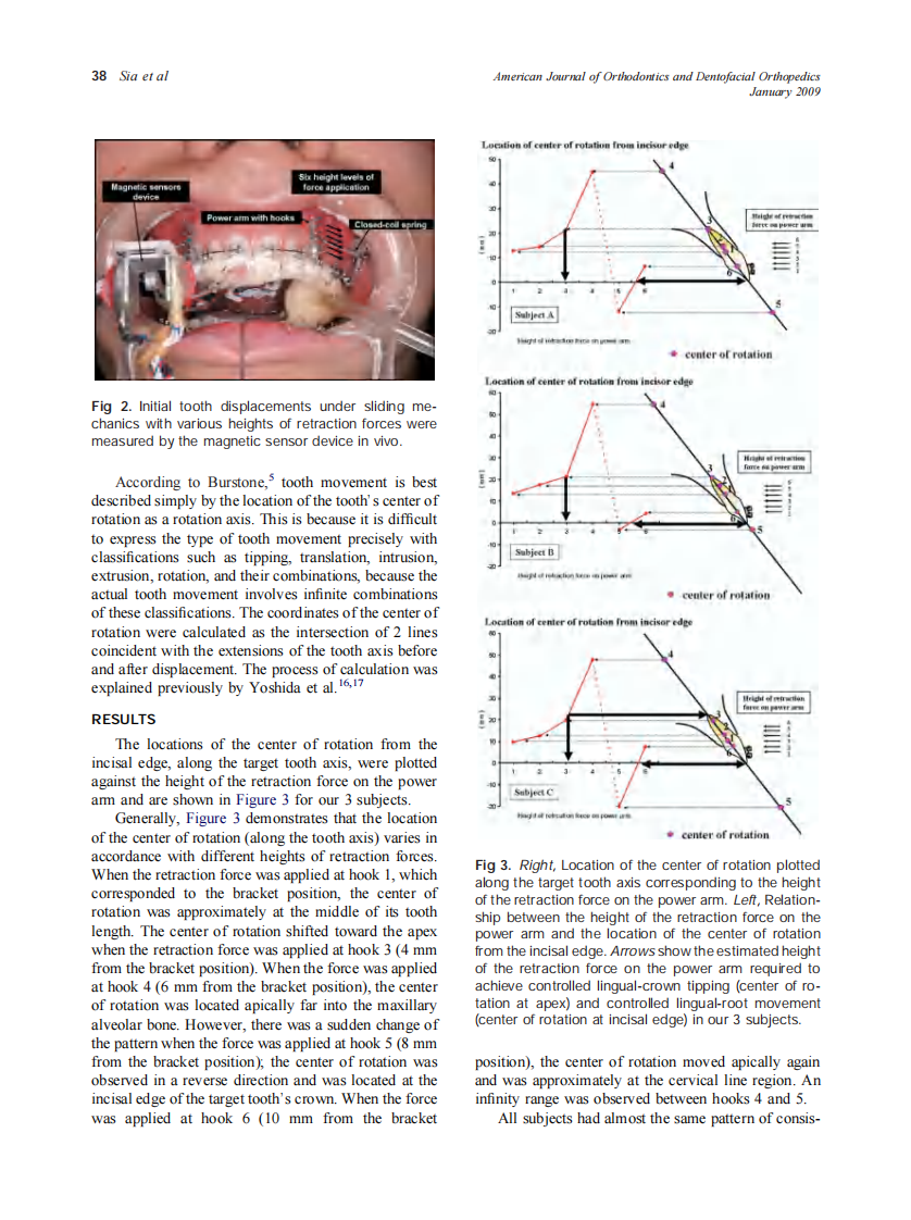 2009_135_1_36_41_Sia.pdf 第3页