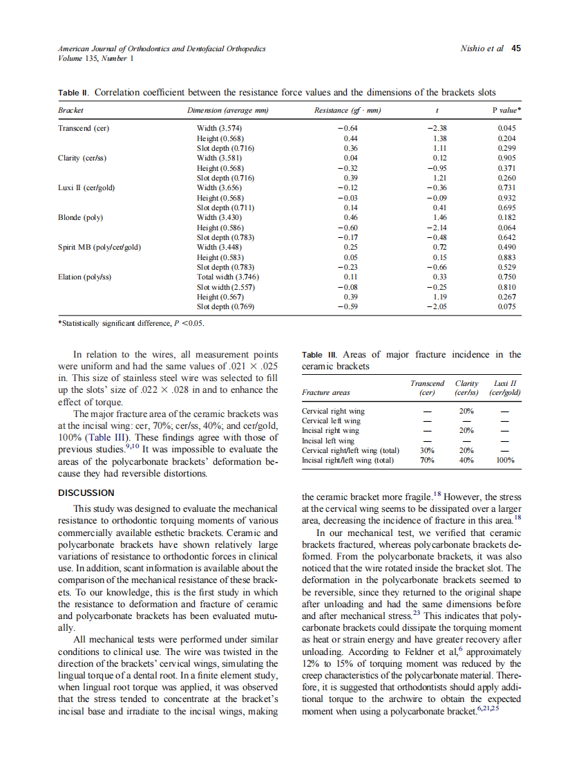 2009_135_1_42_48_Nishio.pdf 第4页