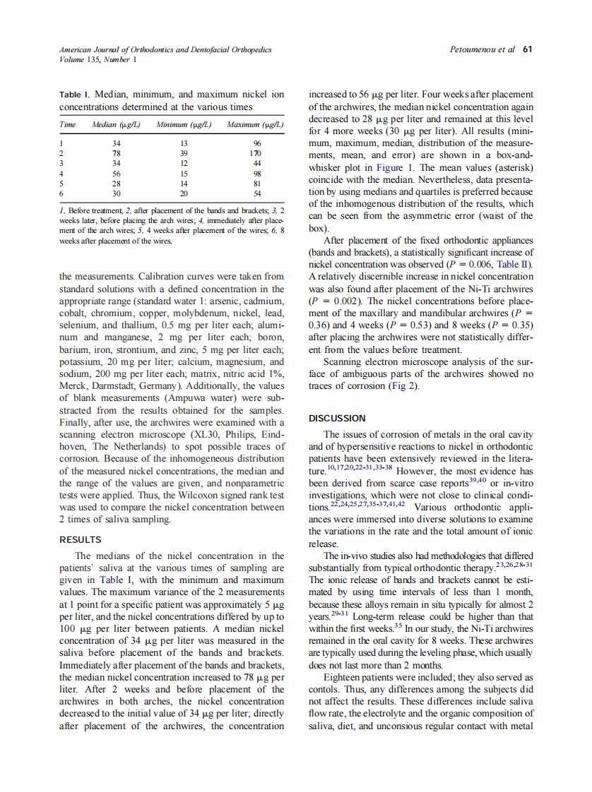 2009_135_1_59_65_Petoumenou.pdf 第3页