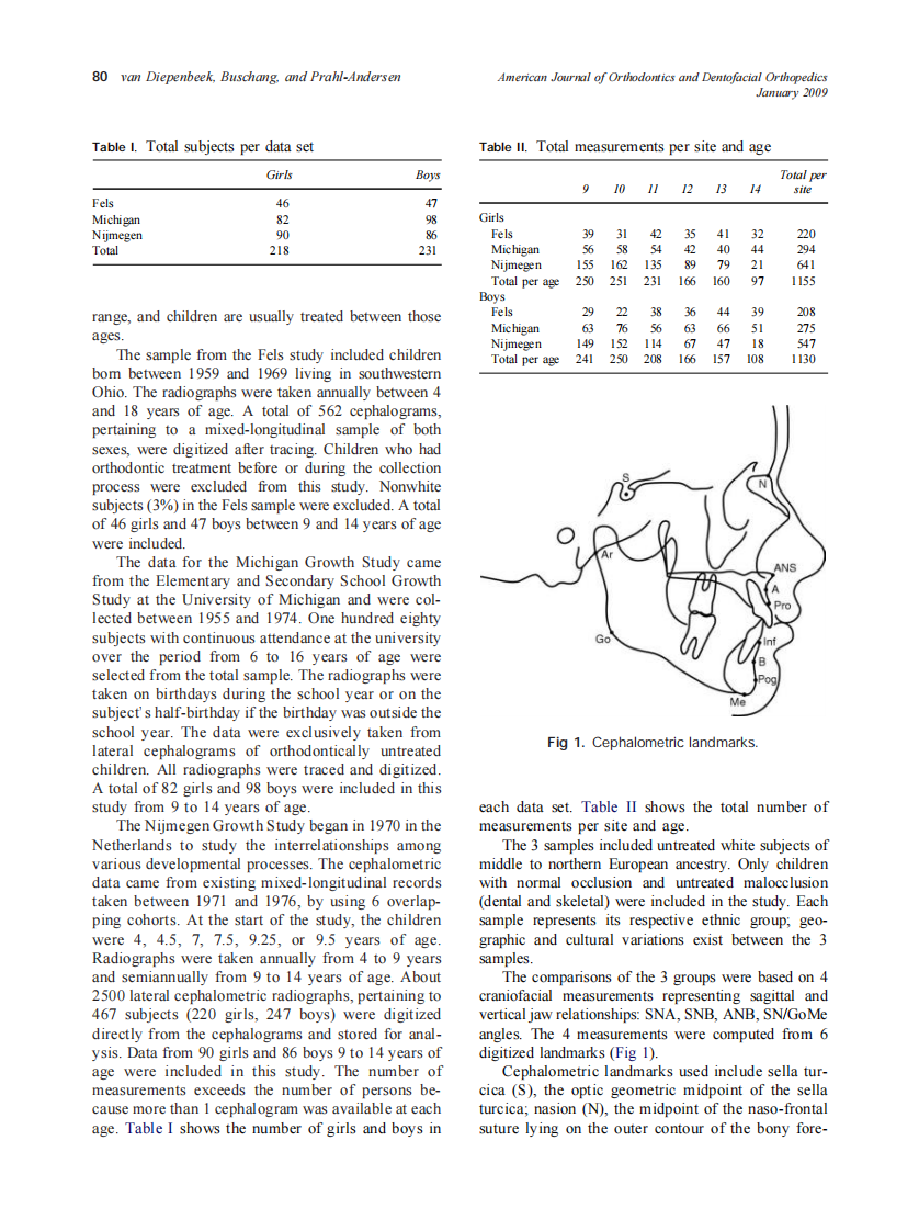 2009_135_1_79_87_van-Diepenbeek.pdf 第2页