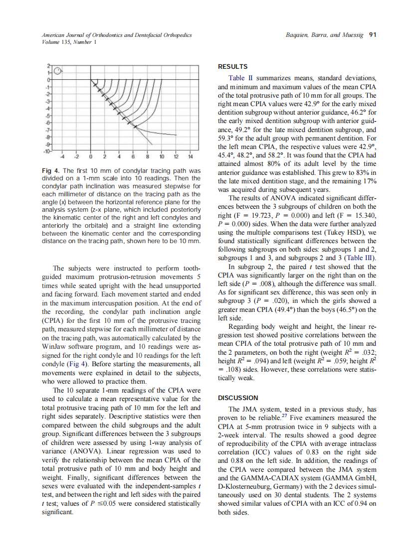 2009_135_1_88_94_Baqaien.pdf 第4页