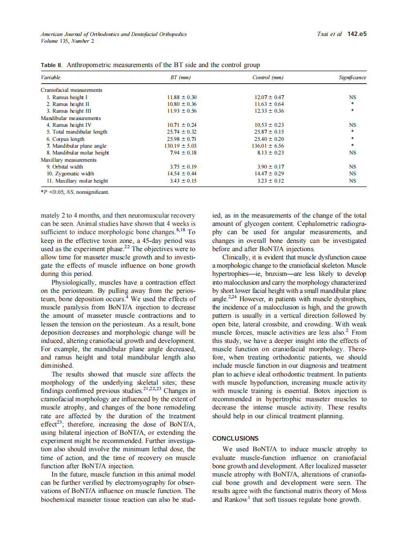 2009_135_2_142.e1_142.e6_Tsai.pdf 第5页