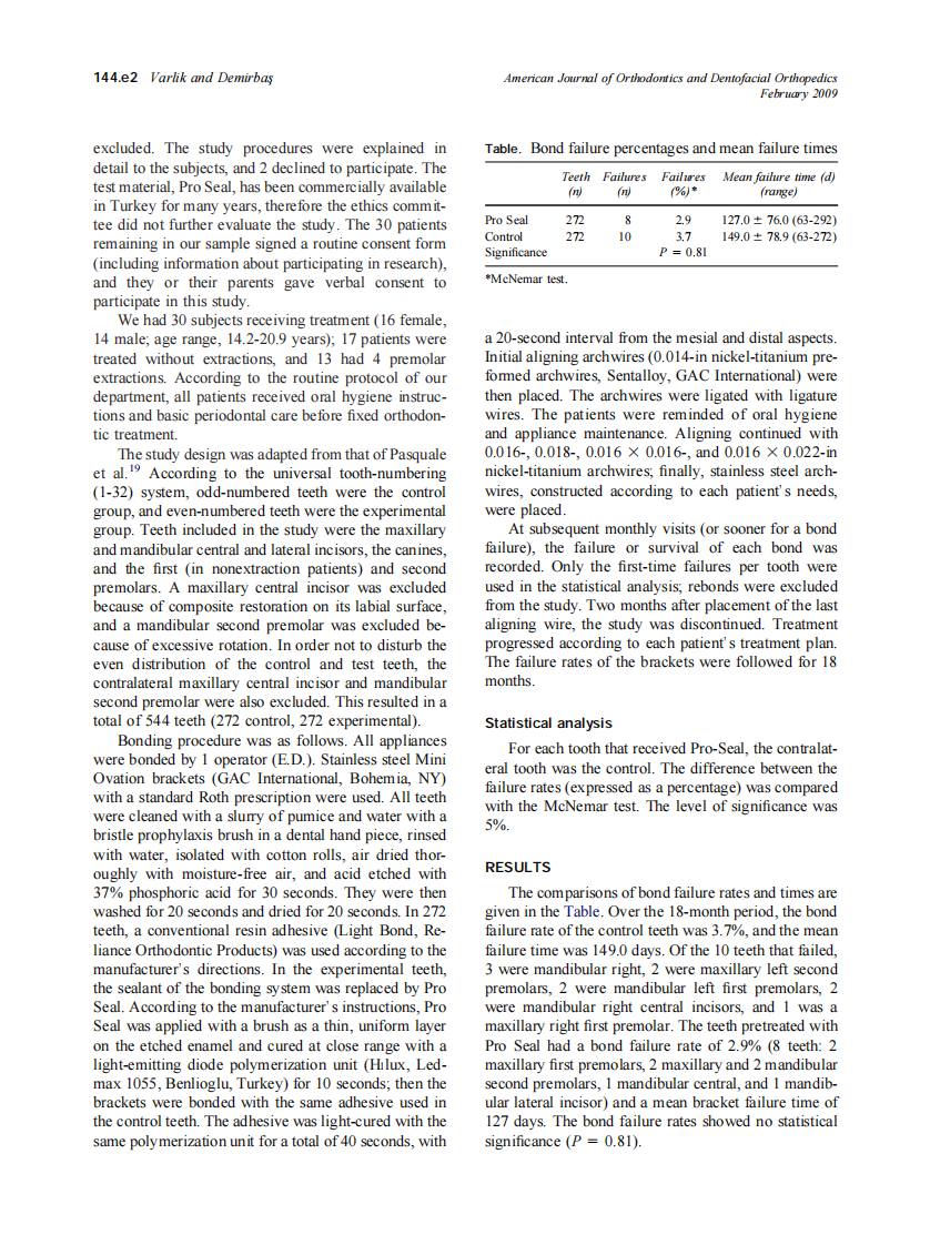 2009_135_2_144.e1_144.e4_Varlik.pdf 第2页