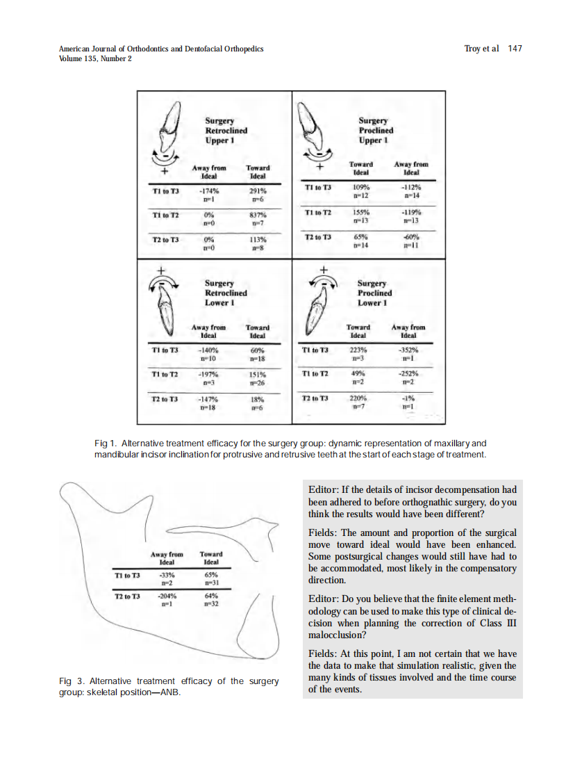 2009_135_2_146_147_Troy.pdf 第2页