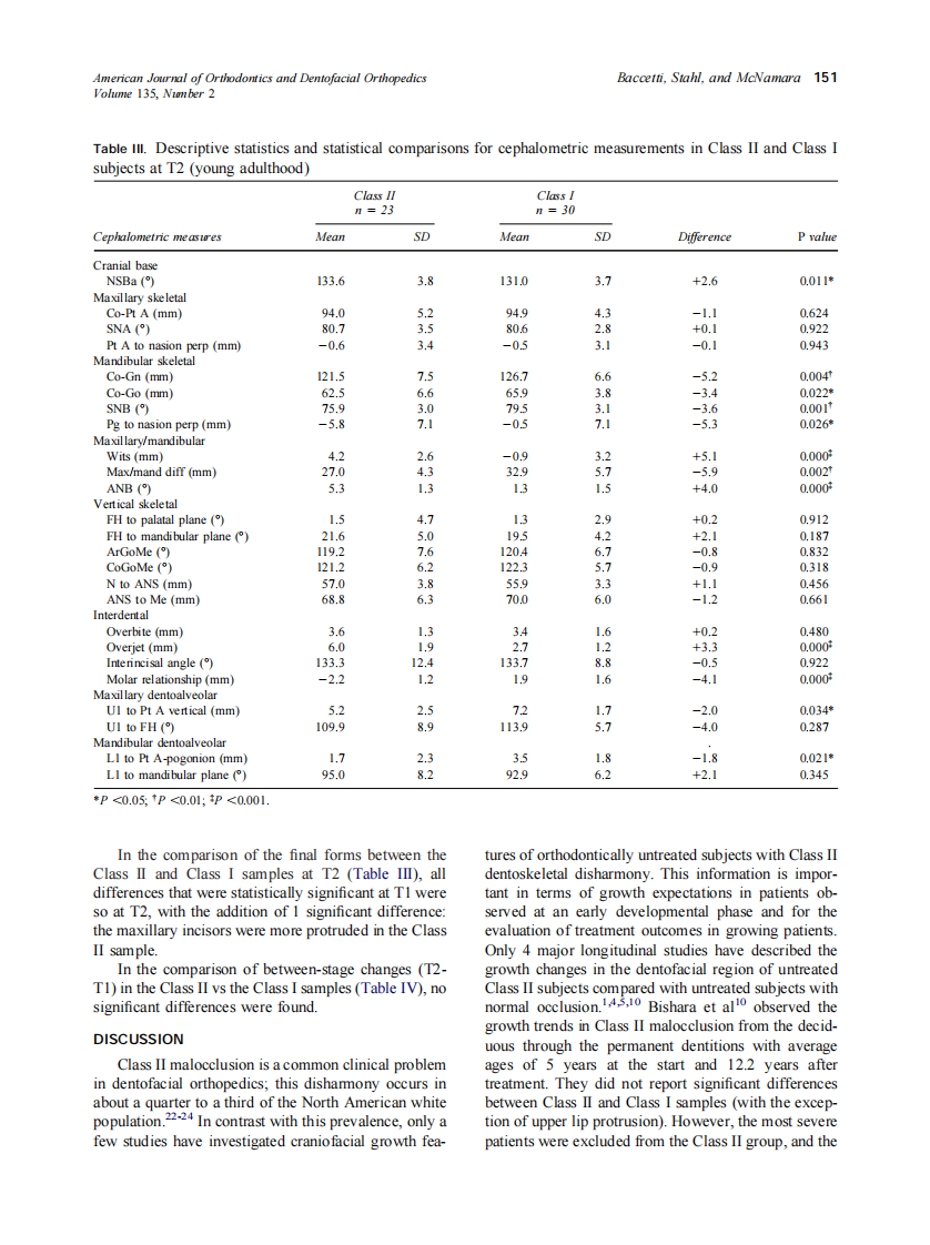 2009_135_2_148_154_Baccetti.pdf 第4页