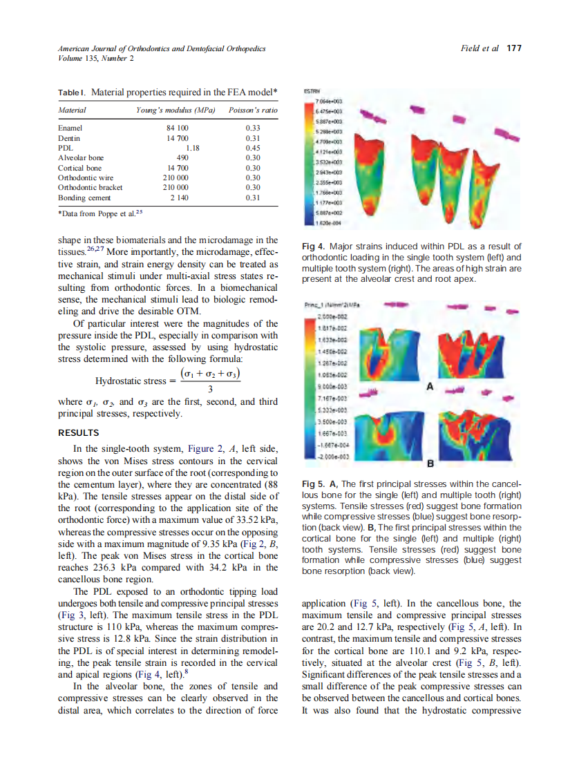 2009_135_2_174_181_Field.pdf 第4页