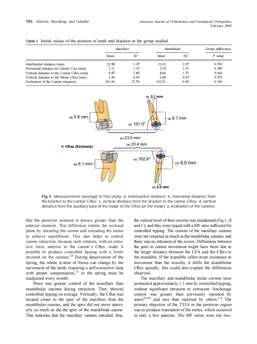 2009_135_2_182_189_Martins.pdf 第5页