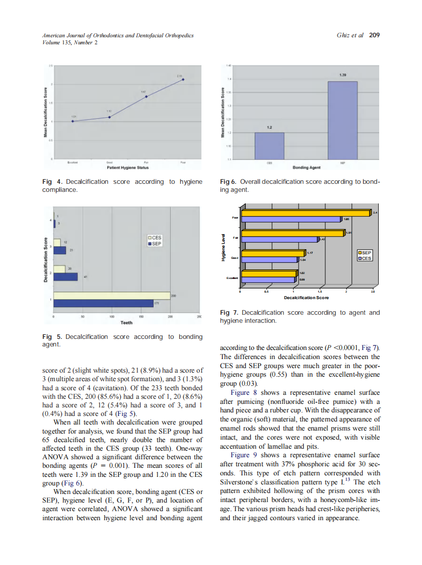 2009_135_2_206_213_Ghiz.pdf 第4页