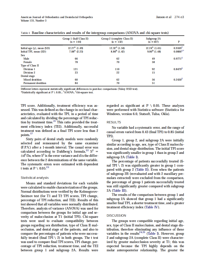 2009_135_3_274.e1_274.e8_Janson.pdf 第3页