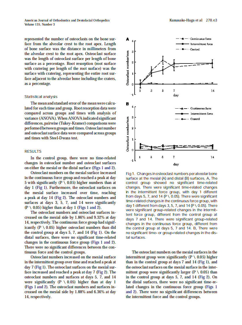 2009_135_3_278.e1_278.e8_Kumasako-Haga.pdf 第3页