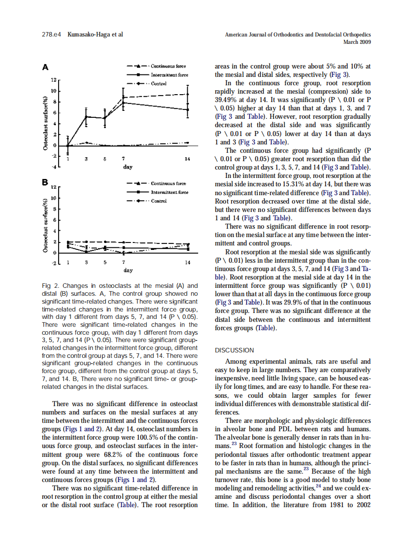 2009_135_3_278.e1_278.e8_Kumasako-Haga.pdf 第4页