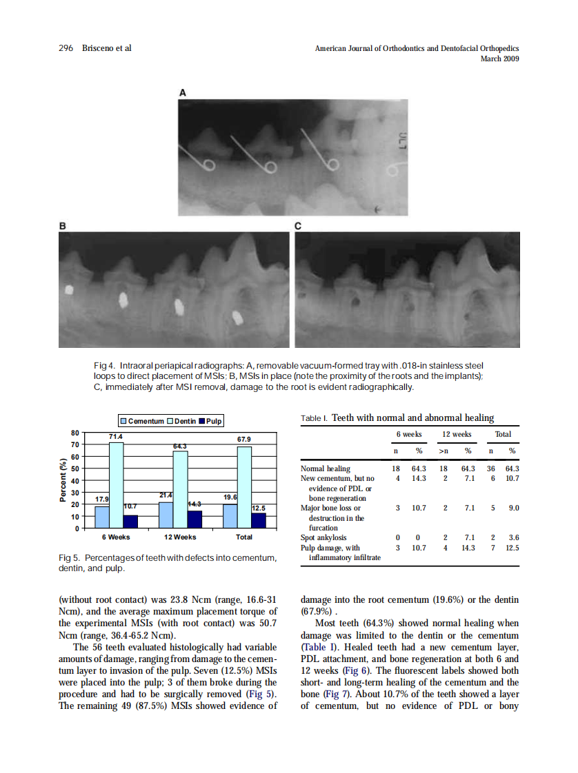 2009_135_3_292_301_Brisceno.pdf 第5页