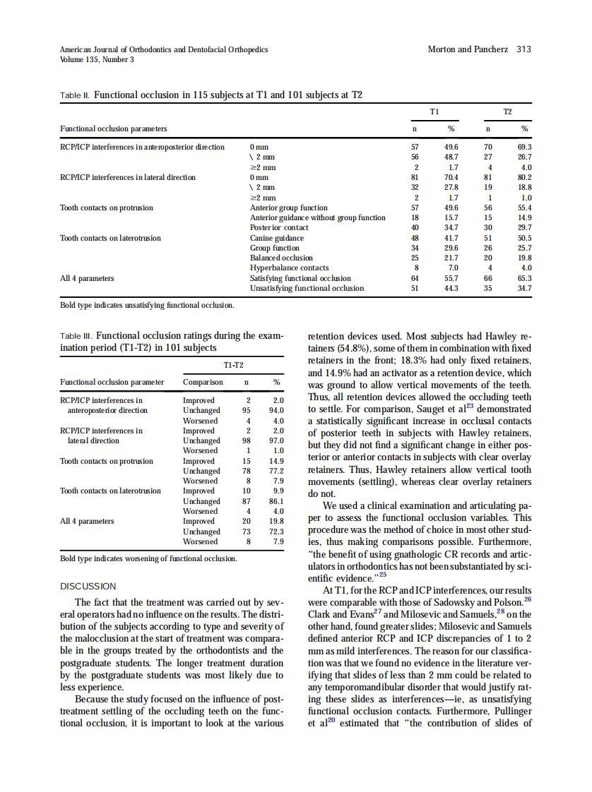 2009_135_3_310_315_Morton.pdf 第4页