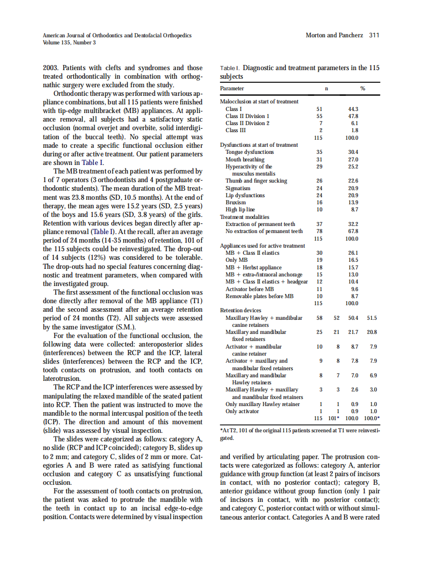 2009_135_3_310_315_Morton.pdf 第2页