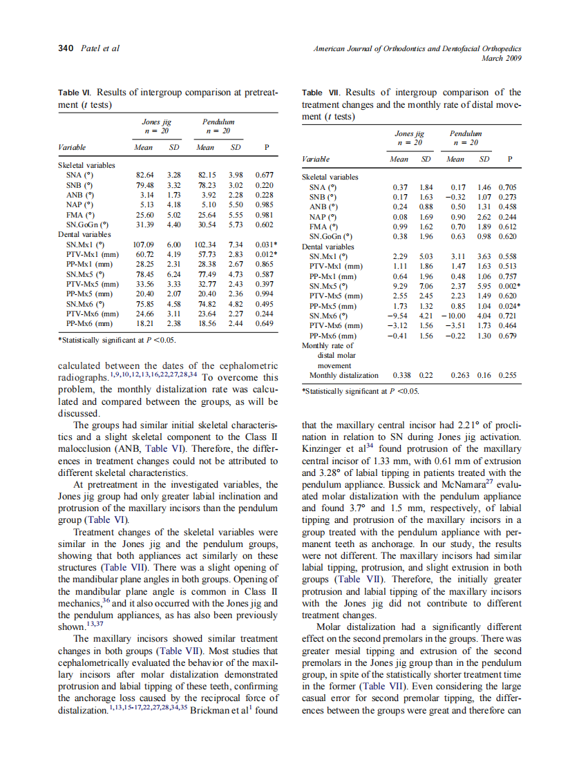 2009_135_3_336_342_Patel.pdf 第5页