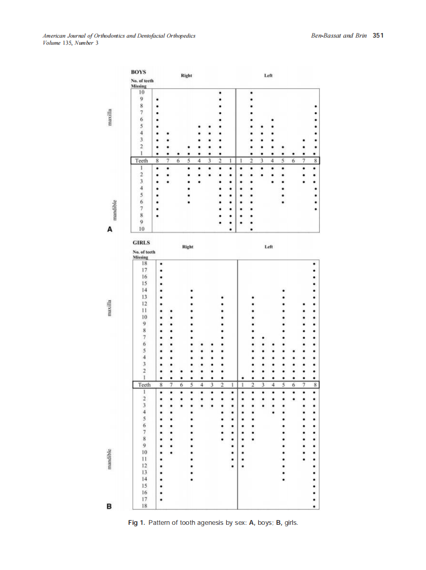 2009_135_3_349_356_Ben-Bassat.pdf 第3页