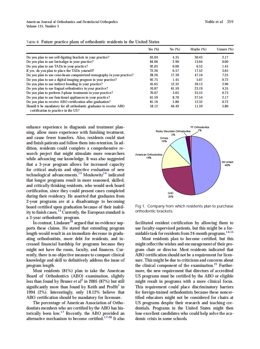 2009_135_3_357_360_Noble.pdf 第3页