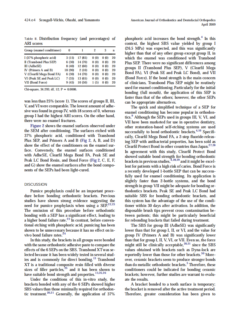 2009_135_4_424.e1_424.e7_Scougall-Vilchis.pdf 第4页