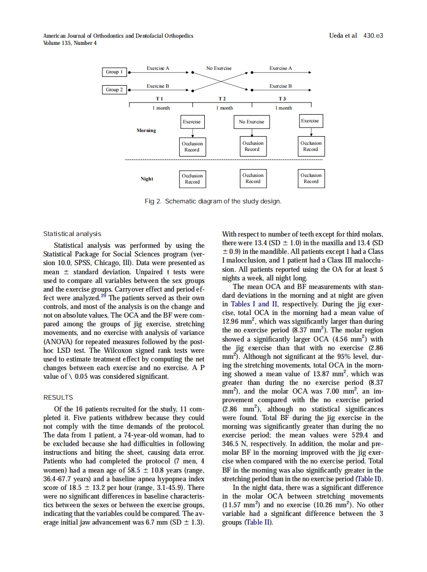 2009_135_4_430.e1_430.e7_Ueda.pdf 第3页
