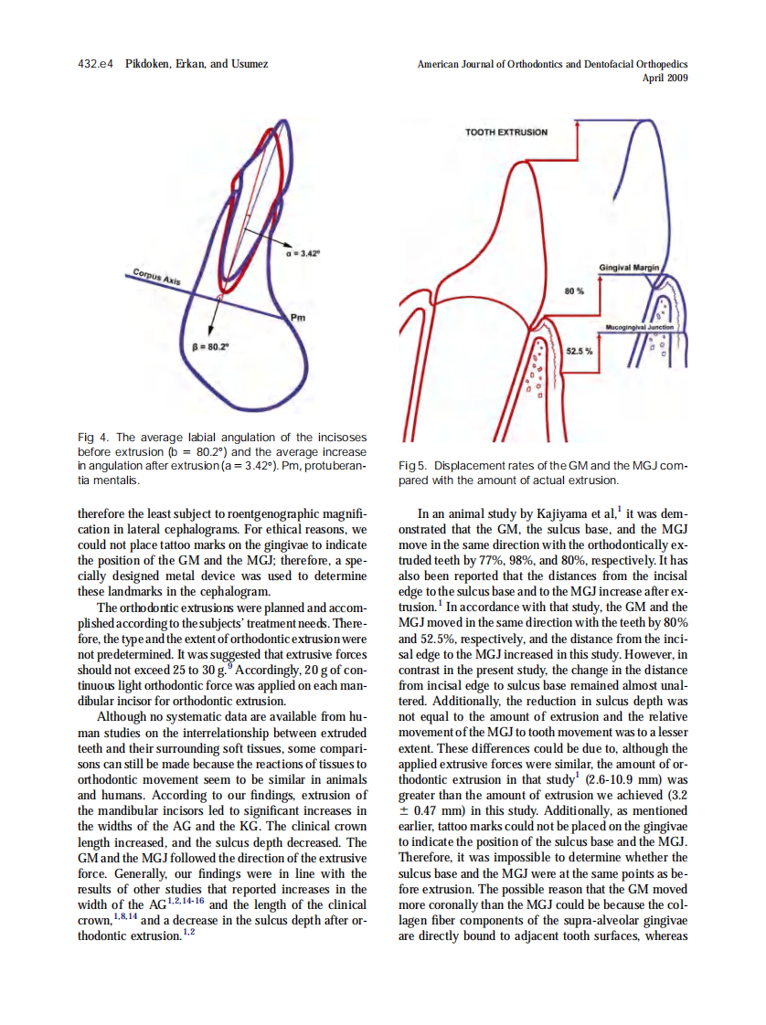 2009_135_4_432.e1_432.e6_Pikdoken.pdf 第4页